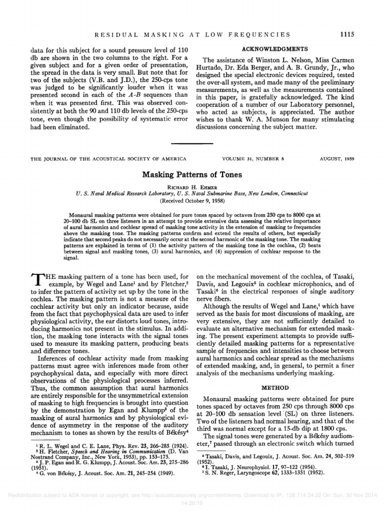 Masking Patterns of Tones PDF Subjective Experience Hearing