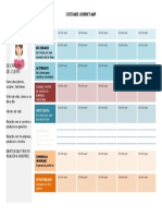 Incipy Plantilla Customer Journey Map