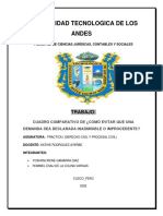 Universidad Tecnologica de Los Andes: Trabajo
