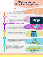 Técnica Histológica