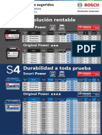 La Solución Rentable: Smart Power