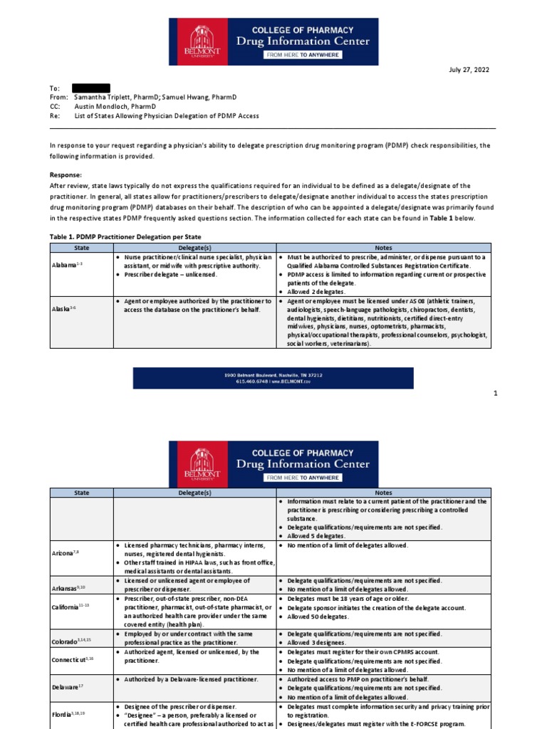 State Delegate(s) Notes | Download Free PDF | Medical Prescription ...