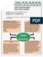 Contabilidad General 4 Parcial