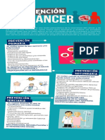 Prevención: Del Cáncer