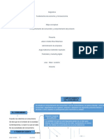 Comportamiento Del Consumidor y Comportamiento Del Producto - Mapa Conceptual