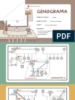 Evidencia 12 - El Genograma