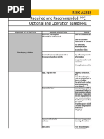 MOPO: Manual of Permitted Operations | PDF | Risk Assessment | System