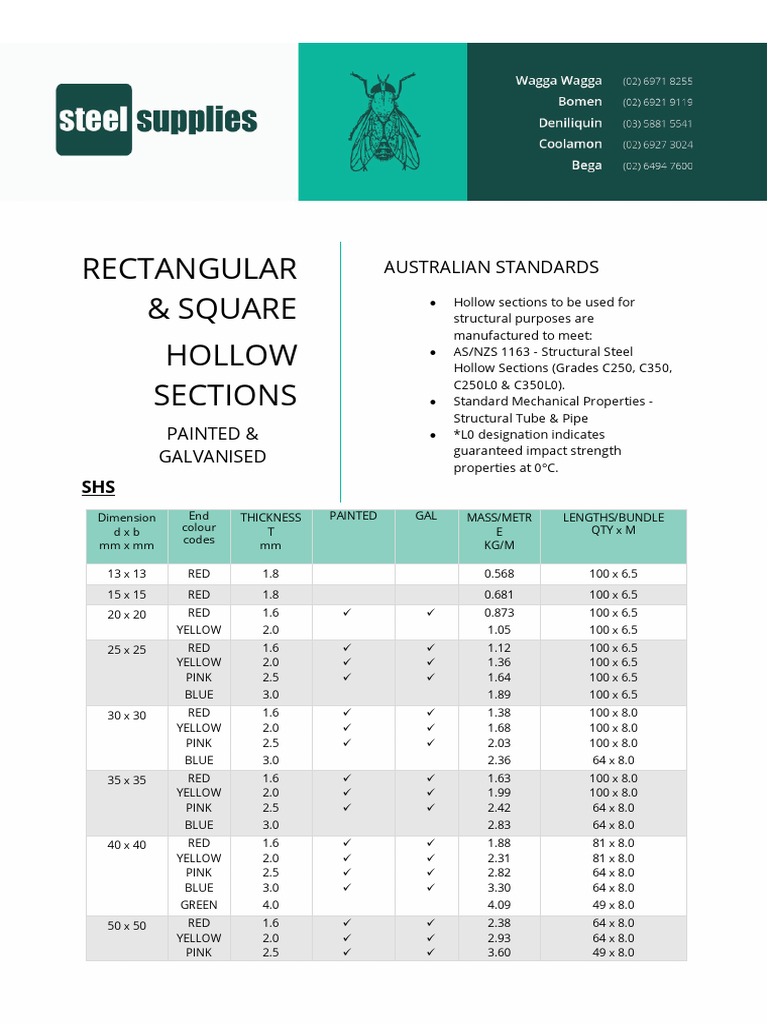 Australian SHS & RHS Size Specifications | PDF | Graphic Design ...
