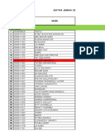 Daftar Vaksin Terbaru (2) Update