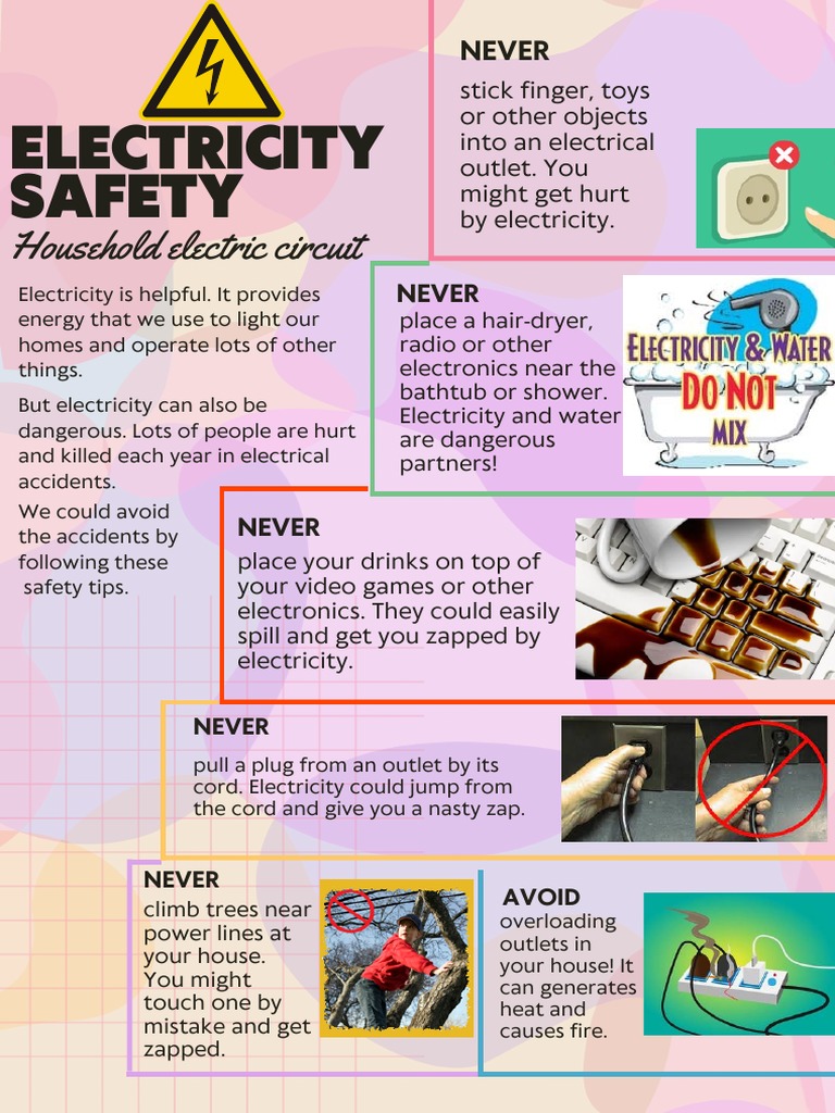 ELECTRICITY SAFETY SCES3383 PDF