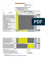 Daft HRG Dan Pesanan Adm Excel 2324