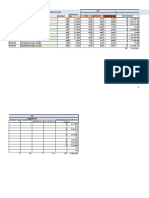 Portafolio Supermercados Eco Sas Codigo Interno