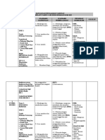 3RPT BM Semakan KSSR Tahun 3 2023