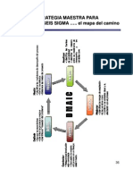 Curso de Six Sigma Green Belt