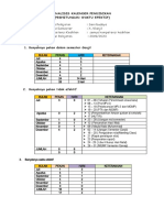 Analisis Kalender Ganjil Senibudaya