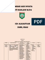 Lembar Aksi Nyata Tuti Mailani M.PD