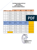 Rincian Pembagian Jam Belajar Mengajar