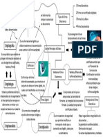 Diagrama Sinoptico PDF