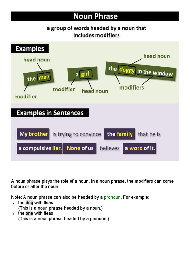 Noun Phrases | PDF | Philosophy | Language Arts & Discipline