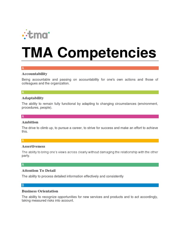 TMA Competencies | PDF | Goal | Competence (Human Resources)