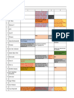 BULAN Desember 2021: Pemeriksaan Pada Kelompok Resiko Tertular (Kontak & Anak SD) Kusta SDN Lombang