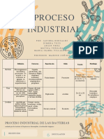 Trabajo 1 Proceso Industrial