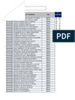 Sede Apellidos Y Nombres MES: Imc Peso