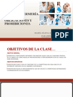 M1-02. A-E. Rol, Funciones, Obligaciones y Prohibiciones