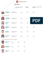 Detalle de Lista 1 Cajamarca Siempre Verde: Candidato A Alcalde
