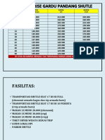 Di Atas 30 Sampai Dengan Tak Terhingga Harga Sama Dengan Peserta 30