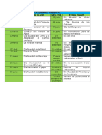 Calendario Ambiental 2023