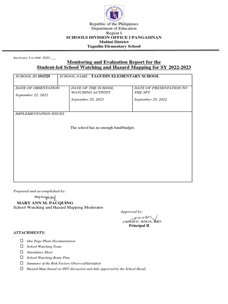 TagudinESMabiniDistrictMonitoringandEvaluationReportforStudent