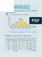 EJEMPLO DE GRÁFICOS Frecuencias, Gráficos y Medidas de Posición