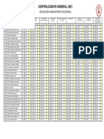 Centralizador General 2021: Educación Comunitaria Vocacional