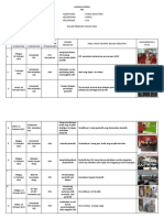 Format Laporan Kinerja Pps Dan Sekretariat Kelurahan Loji Bulan Februari