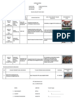 Format Laporan Kinerja Pps Dan Sekretariat Kelurahan Loji