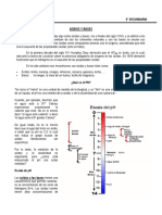 Tema #2 6º Secundaria Ácidos Y Bases: Lic. Silvia E. Huchani T