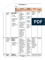 1° Grado - Actividad Del 07 de Marzo