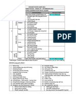 Muslim Youth Camp 2023 Daftar Menu Selasa - Kamis, 07 - 09 Februari 2023 SMPQ Alkarima Kubu Raya, Kalbar No Hari Dan Waktu Daftar Menu Petugas Piket