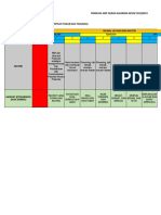 Pramuka - Materi Sem Ganjil 2023