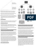 Derechos Fundamentales Expo 2