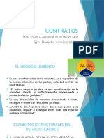 Contratos: Dra. Paola Andrea Rueda Osorio Esp. Derecho Administrativo