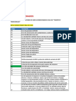 Aires Acondiconados: Codigos de Error Y Soluciones de Aires Acondicionados 2016-2017 "Inverter Y Tradicionales"