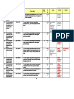 112 - PDFsam - Resume Daftar SNI Bidang Konstruksi