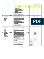 Daftar Standar Nasional Indonesia (SNI) : Puslitbang Perumahan Dan Permukiman