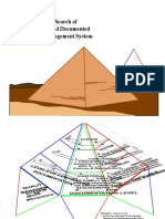 Documented Management System