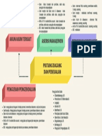 Materi ke 1 jesica