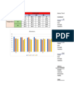 Alumnos: Source of Variation