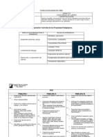 2 Planificación Abril 2019 PKB