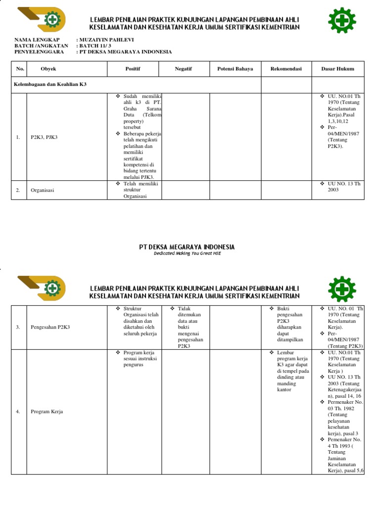 Penilaian K3 PT Deksa Megaraya Indonesia | PDF